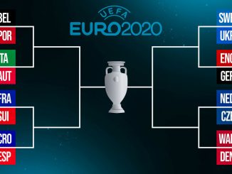 Euro 2020 bracket: Knockout stage matchups, times for last 16 - Sports  Illustrated